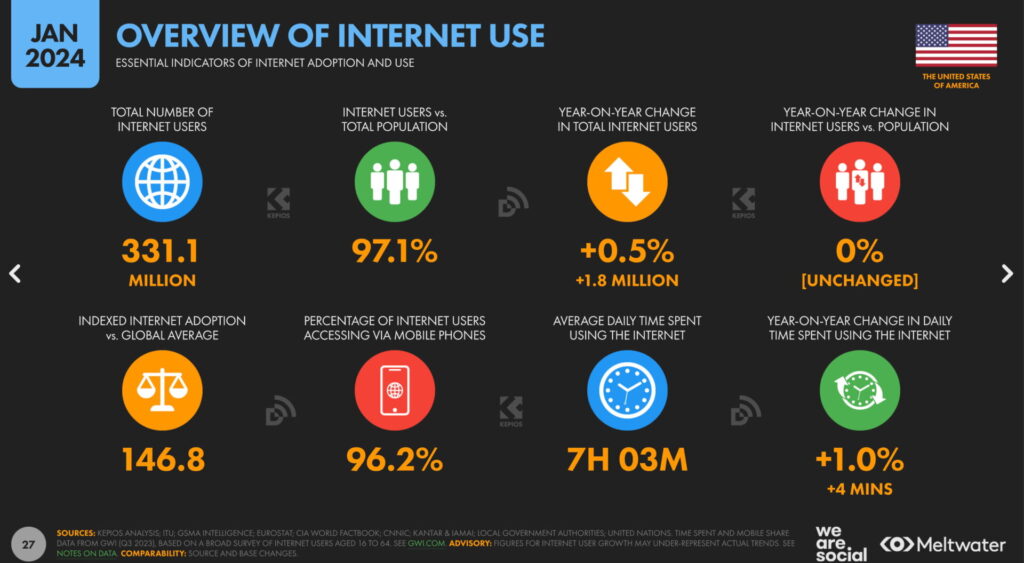 adult ad network