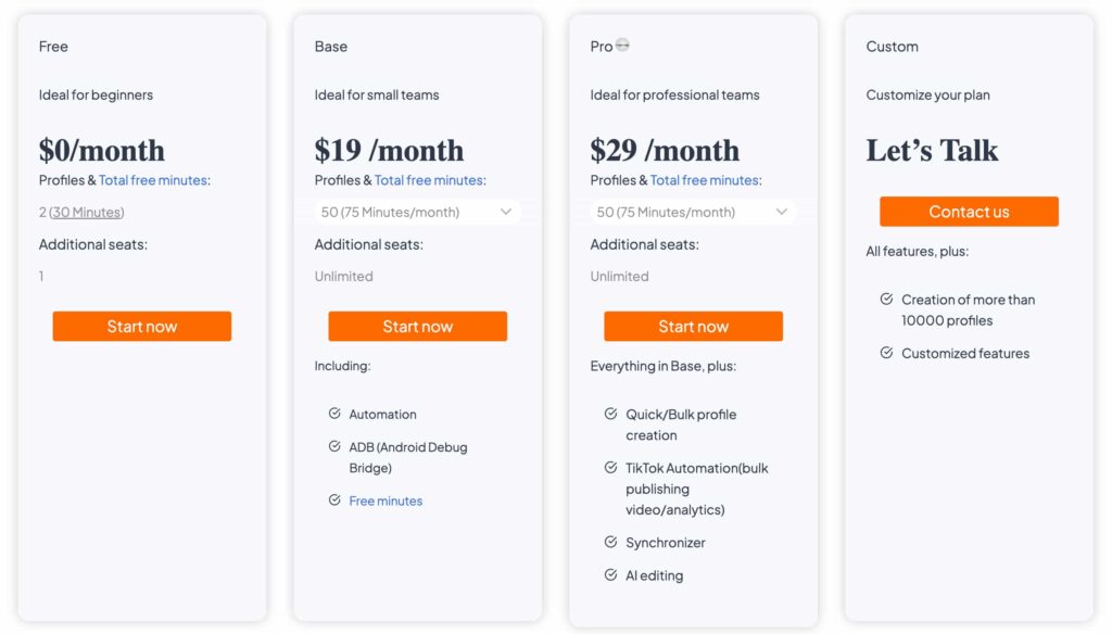 Geelark Pricing